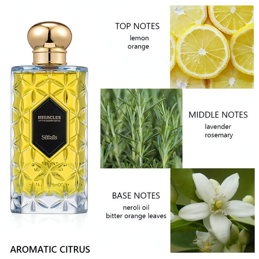 Sefralls Azure Miracle Perfume Cologne Fragrance Versatile And Long - Which Mark