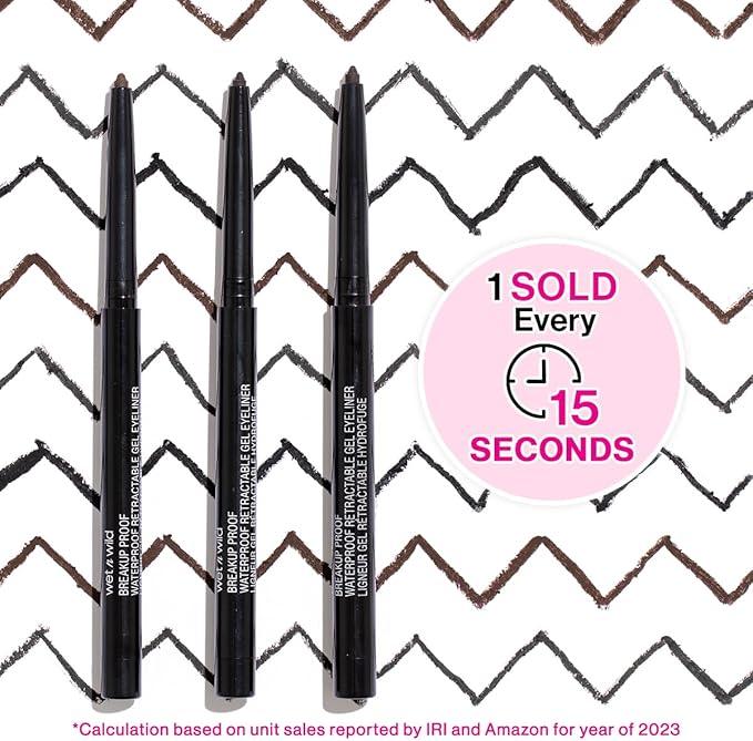 Wet n Wild Mega Last Breakup-Proof Waterproof Retractable Eyeliner Blackest Black - Which Mark
