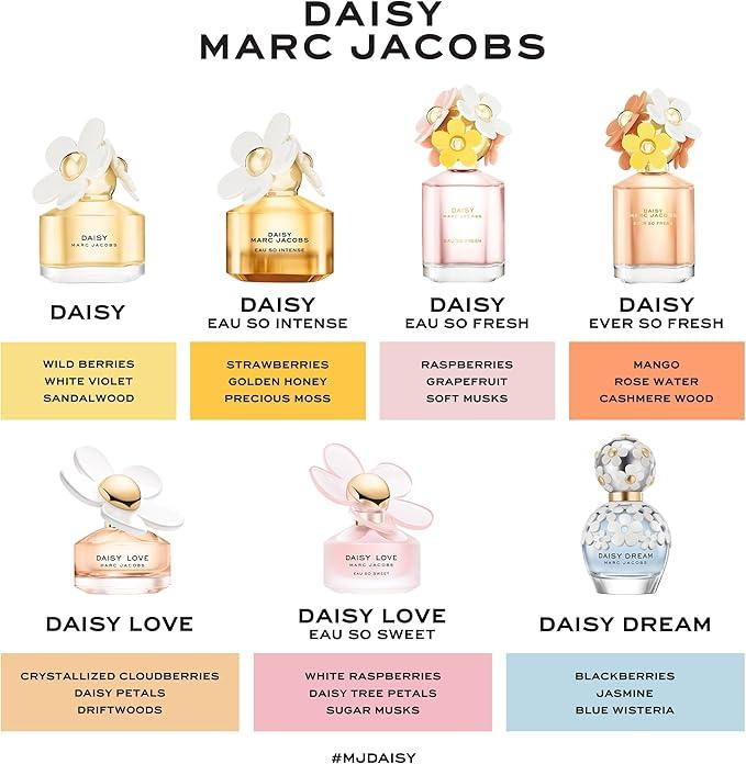 MARC JACOBS Daisy Love Eau de Toilette Spray, 3.4 Fl Oz. - Which Mark
