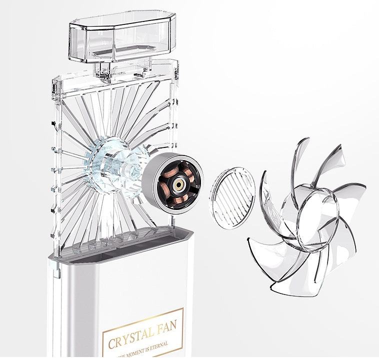 Portable Perfume Fan – USB Rechargeable Fragrance Diffuser - Which Mark