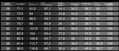 Retro Straight Motorcycle Motorcycle Pants Men Jeans - Which Mark