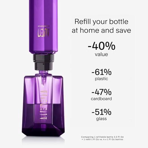 Mugler Alien - Eau de Parfum - Women's Perfume - Floral & Woody - With Jasmine, Wood, and Amber - Long Lasting Fragrance - Which Mark
