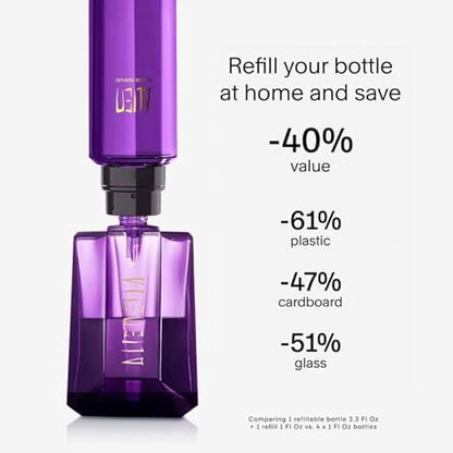 Mugler Alien - Eau de Parfum - Women's Perfume - Floral & Woody - With Jasmine, Wood, and Amber - Long Lasting Fragrance - Which Mark