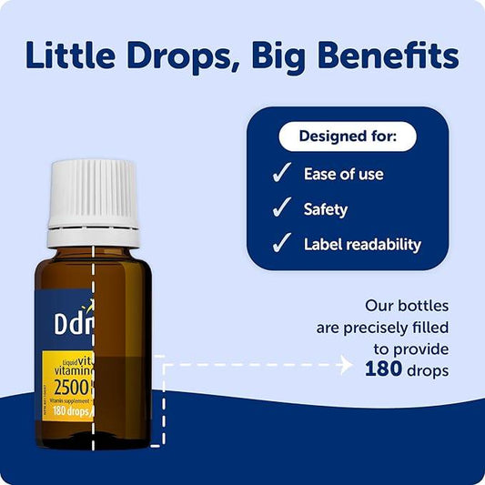 Ddrops Adults 2500IU Liquid Vitamin D3 Drops, 180 drops. Extra Strength. No Large Capsules, No Preservatives, Non-GMO, Allergy-friendly - Which Mark