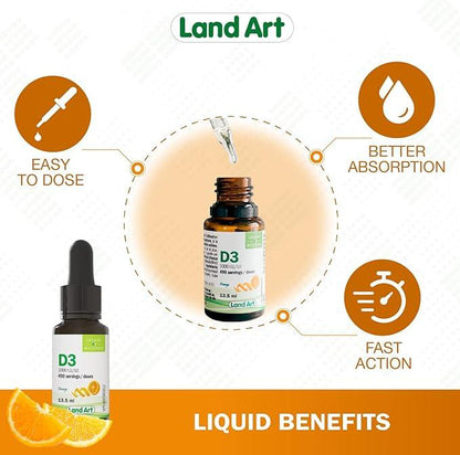 Certified Organic Vitamin D3 Drops - 490 servings - 1000 IU per drop - Immune System Support - Non-GMO - Gluten-Free - Made in Canada - 13.5 ml (Pack of 1) - Which Mark