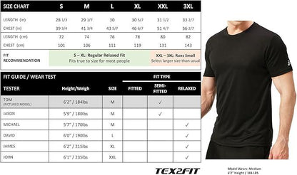 TEX2FIT Multi Pack Men's T Shirts Short Sleeve Quick Dry Workout Gym Shirts for Men - Which Mark