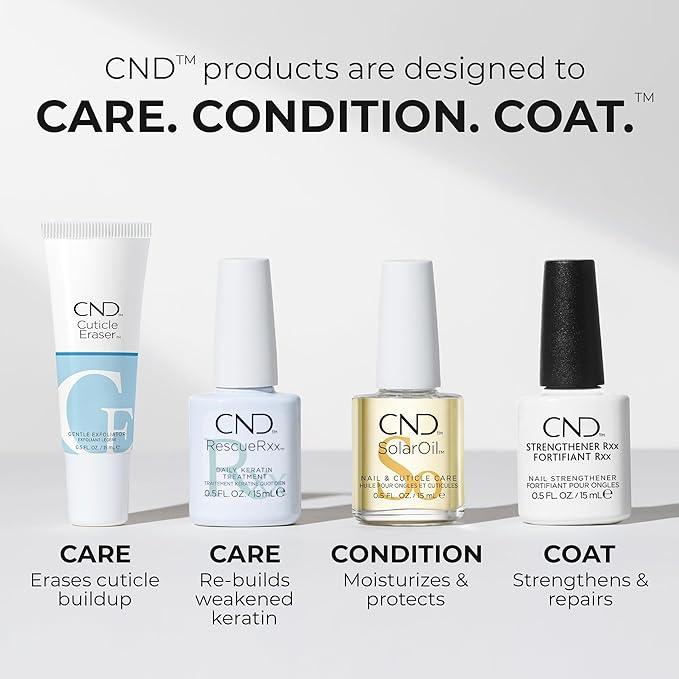 CND Essentials Nail & Cuticle Oil, Solaroil, 7.3 ml (Pack of 1) - Which Mark
