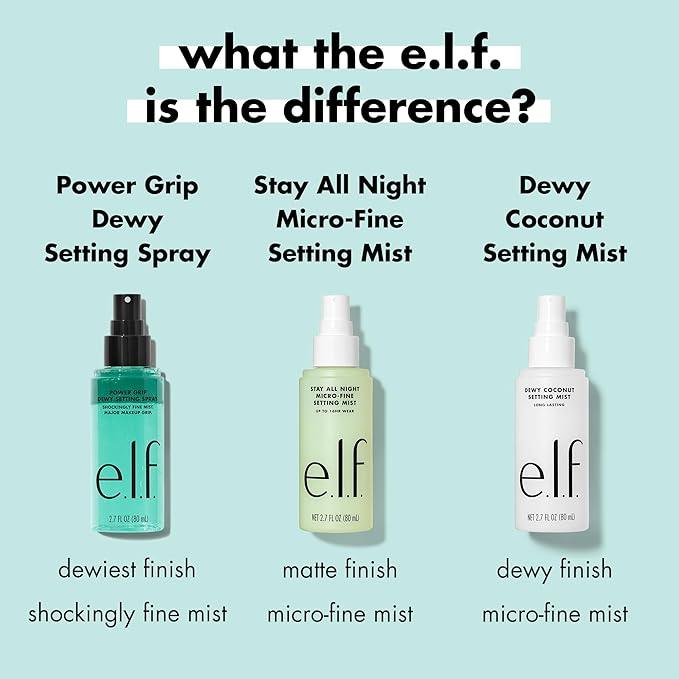 e.l.f. Power Grip Dewy Setting Spray, Ultra Fine Mist Made With Hyaluronic Acid, Grips Makeup For A Hydrated, Dewy Finish, Vegan & Cruelty-Free - Which Mark