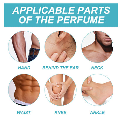 BlueCupid | For Men Perfume Concentrate – 10ml (Dropper Style) - Which Mark