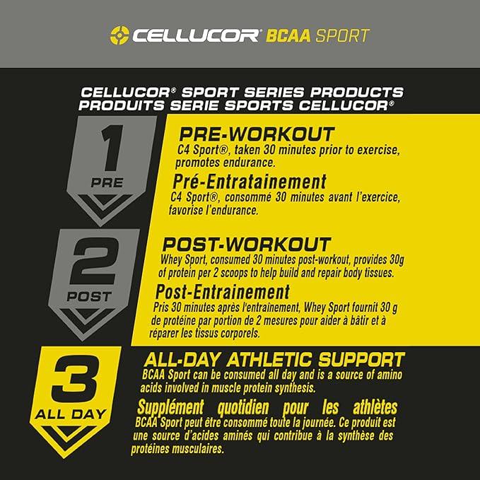 Cellucor BCAA Sport, Post-Workout Intra Workout Powder Sports Drink Supplements for Hydration Endurance & Recovery, Watermelon, 30 Servings - Which Mark
