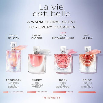 Lancôme La Vie Est Belle Eau De Parfum - Long-Lasting Fragrance for Women - Floral & Vanilla Scented Perfume Formulated with Earthy Parchouli, Spun Sugar & Idris Padilla (3.4 Fl Oz) - Which Mark